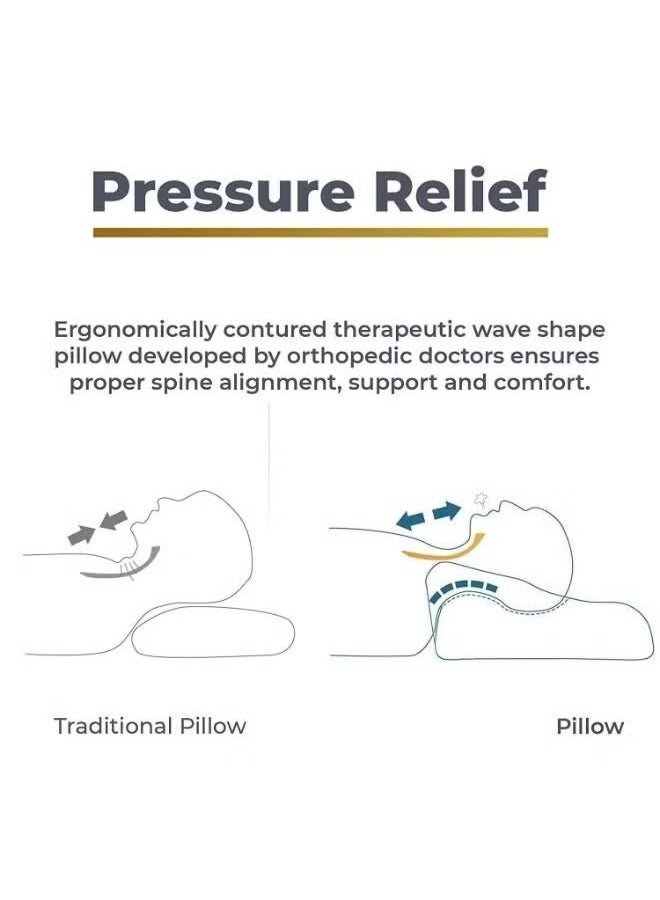 TIGER Memory Foam Pillow – Orthopedic Contour Pillow for Neck Pain Relief, Cervical Support, and Comfortable Sleep – Ideal for Side, Back, and Stomach Sleepers – Hypoallergenic, Ergonomic, and Breathable – 50x30cm  - Image 4