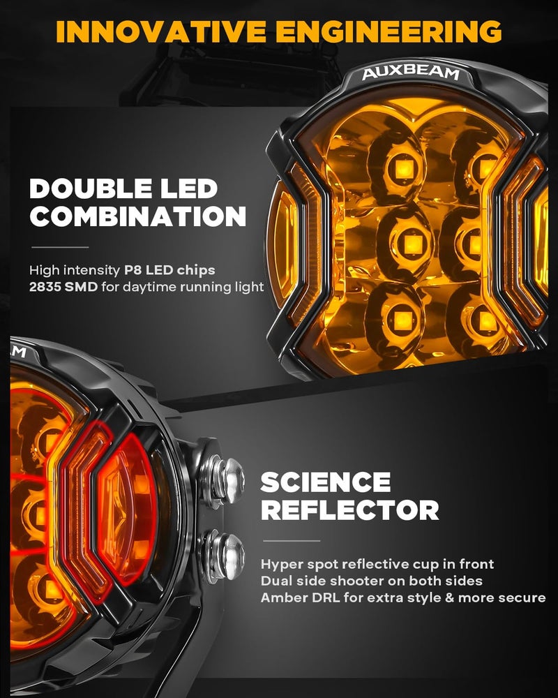 Auxbeam V-Ultra Series 3 Inch 108W Amber Fog Light Pods, DRL Function 3 Modes & Protective Covers, 270Â° Side Shooter Light Bar, Hyper Spot Beam Offroad Lights, for Truck ATV UTV Car Motorcycle, Pair - Image 2