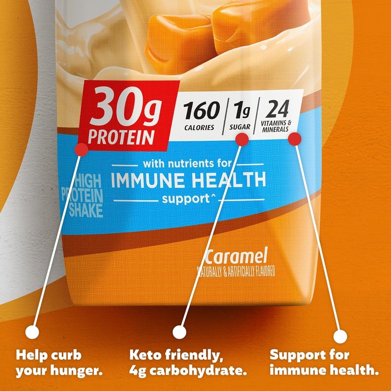 Premier Protein Shake Caramel 30g Protein 1g Sugar 24 Nutritents  Minerals to Support Immune Health 11 Fl oz Pack of 12 - Image 3