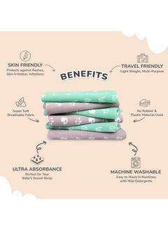 R for Rabbit Waterproof Quick Dry Sheet For Baby | Anti-Piling Fleece Extra Absorbent Instant Dry Sheet For Baby Bed | Baby Cot Protector Sheet | Baby Bed Protector (Size-S,Green)  - Image 2