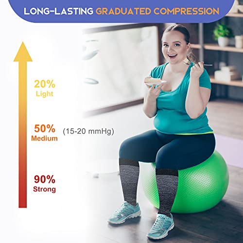 LEVSOX Wide Calf Compression Socks for Women Men Plus Size 15-20 mmHg Extra Large Knee High Support Sock for Nurses Pregnant Travel - Image 4
