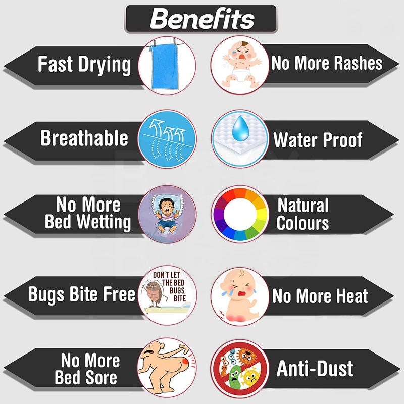 MOBDESK MAGIC BABY MAT Waterproof Cotton Bed Protector Sheet/Magic Baby MAT Ultra Absorbent Baby Dry Sheets/Reusable Water Proof/Extra Absorbent Cotton Mat H-70 - Image 3