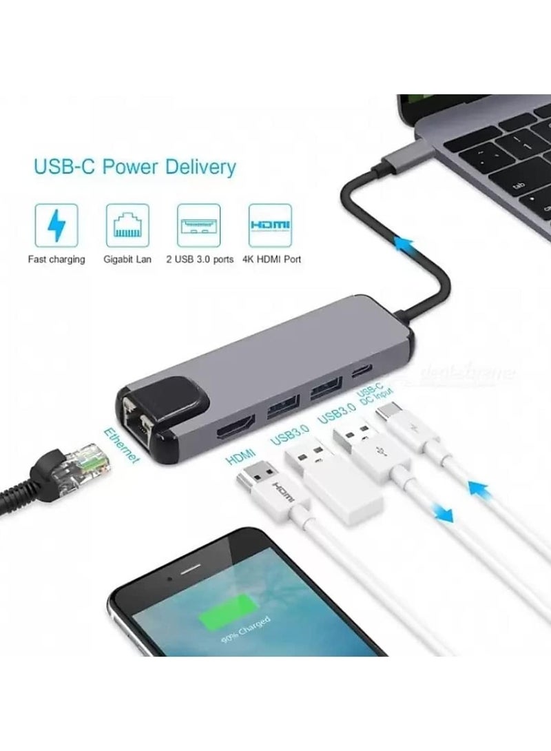 5-in-1 USB-C Hub with RJ45 Ethernet, 4K HDMI, 100W PD Charging & 2 USB 3.0 Ports – Compatible with MacBook Pro/Air & Type-C Devices  - Image 2