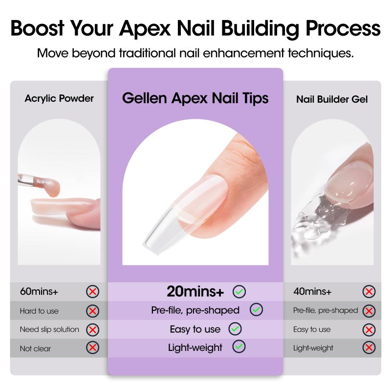 Gellen Tipex Pre-building Nail Tips, 320pcs Built-in Apex Medium Almond Nail Tips, 16 Sizes Full Cover Pre-file NailTips for Easy Wearing, Thicken Nails for Flat Nails - Image 4