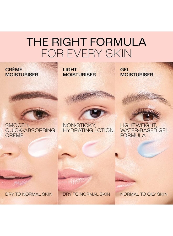 Lakme Peach Milk Pro Ceramide Moisturizer with Vitamin E for Deep Moisturizing and Skin Strengthening | With Skin Conditioner| For Dry, Normal & Sensitive 200ml - Image 5