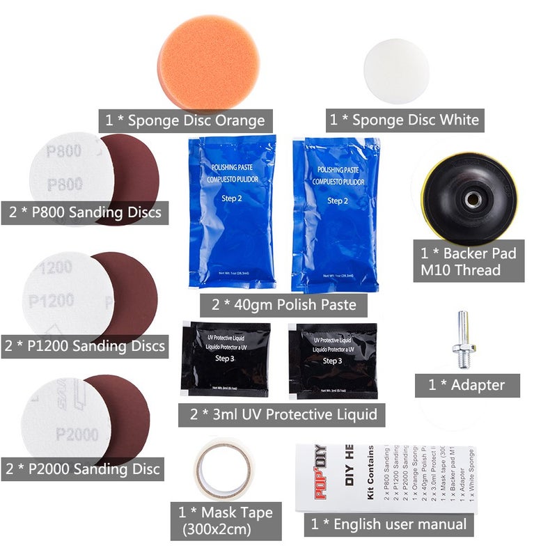 FMS DIY Headlight Restoration Kit - Image 2