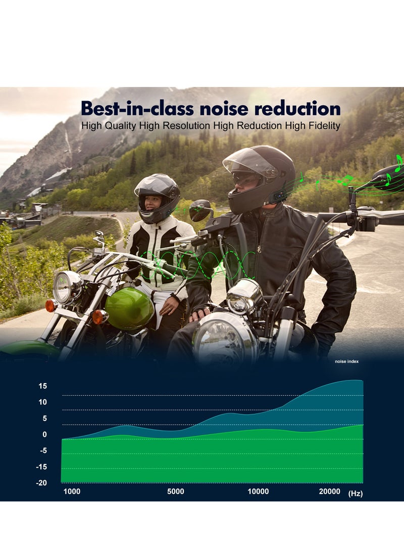 Motorcycle Intercom, V6 Bluetooth Motorcycle Helmet Intercom 1500M 850mAh Headset 6 Riders for Riding IP65 Waterproof Dirt Bike Snowmobile Headphone