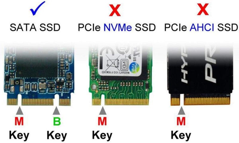 CARE CASE ® NGFF M.2 SSD to 22Pin SATA III 2.5-Inch Enclosure Adapter,Support 2280 2260 2242 2230 SSD - Image 2