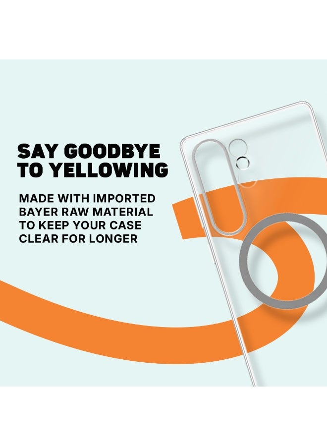 FITIT حافظة هاتف سامسونج S25 بلس المغناطيسية – رفيعة ومضادة للصدمات مع 36 مغناطيس من فئة N52، مضادة للخدش ومضادة للاصفرار، متوافقة مع الشحن اللاسلكي – fitit - Image 4