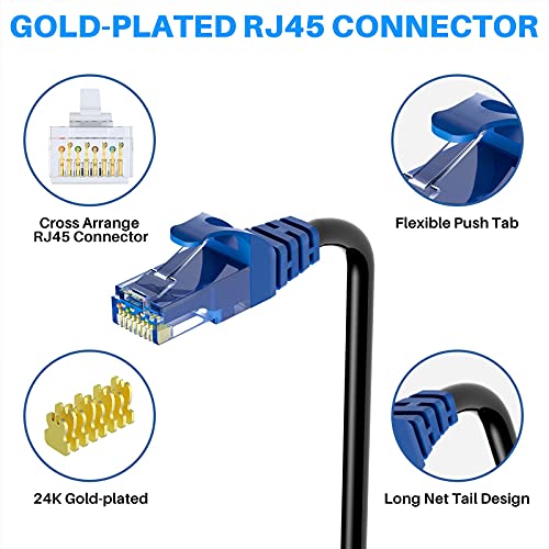 Adoreen Cat 6 Outdoor Ethernet Cable 250 Ft Black, High Speed Heavy Duty Long Internet Network Cable for POE Camera Cat 5 5e RJ45 LAN Patch Cable Cord, Sturdy Waterproof Direct Burial+25 Ties - Image 5