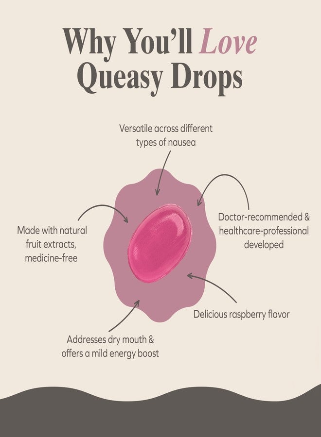Three Lollies Queasy Drops - Sour Raspberry Flavor - Travel Sickness & Nausea Relief, Soothes Stomach & Dry Mouth, Natural Ingredients - 21 ct - Image 4