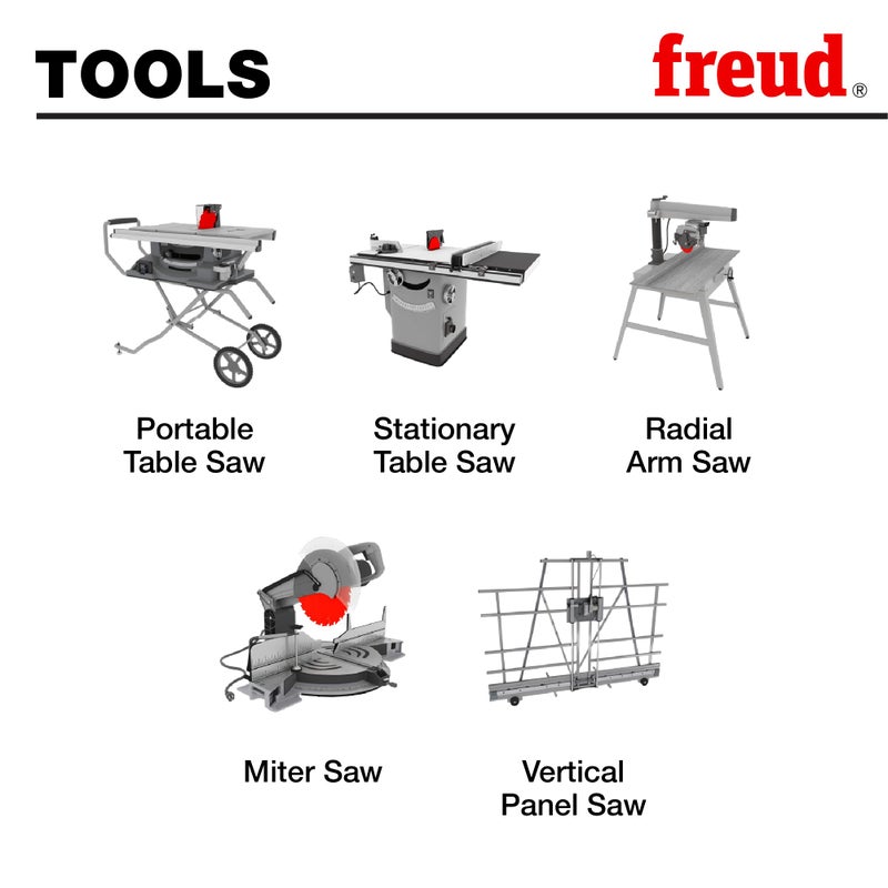 Freud LU96R008: 8" x 64T Thin Kerf Double Sided Laminate/Melamine - Image 3