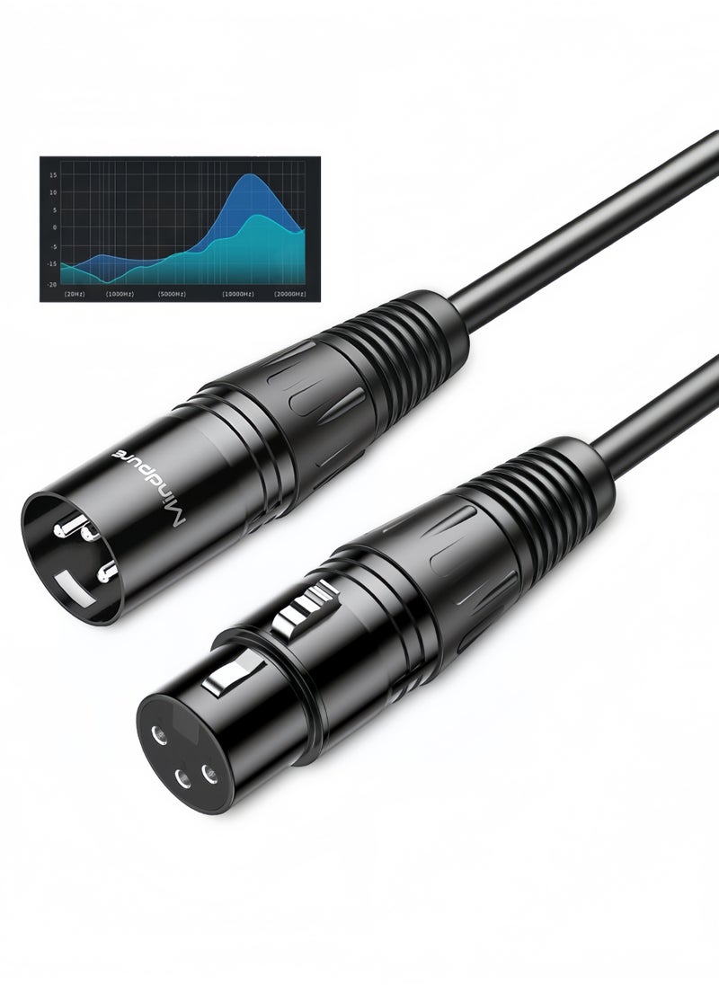 Mindpure Short XLR to XLR Cable 4.92FT, Microphone Cable Male to Female Balanced 3 PIN Compatible with Shure SM Microphone, Behringer, Speaker Systems, Radio Station, PA, Black  - Image 1