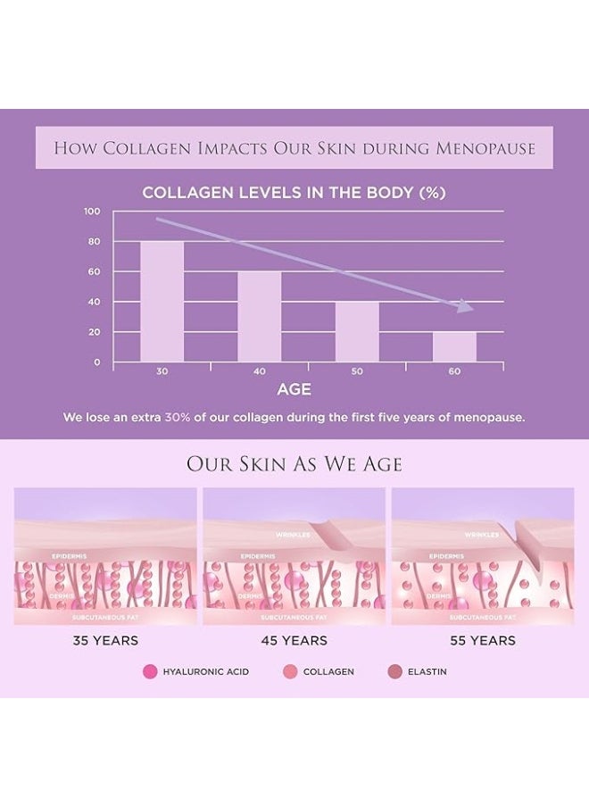Revive Collagen - Meno Butyslp 22Gsach 28S - Image 1