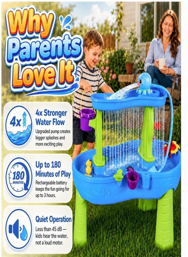GIGILLI Upgraded Octopus Water Table Pump with Huge Water Output, 3H Non-Stop Fun for Step 2, Rechargeable Water Pump for Water Table, Water Table Accessories for Kids, Toddlers Summer Outdoor Water Toys - Image 4