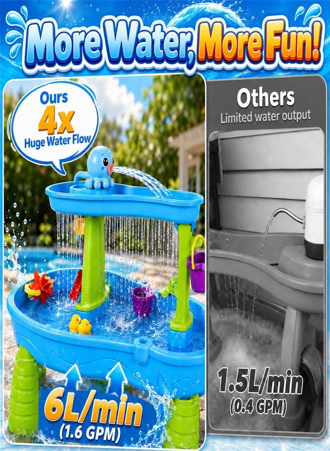 GIGILLI Upgraded Octopus Water Table Pump with Huge Water Output, 3H Non-Stop Fun for Step 2, Rechargeable Water Pump for Water Table, Water Table Accessories for Kids, Toddlers Summer Outdoor Water Toys - Image 2