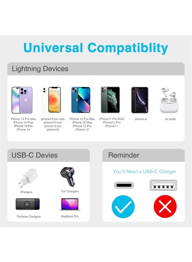 Minlu كابل USB C إلى Lightning قابل للسحب 4 قدم، عبوة 2 [معتمد من MFi] كابل شحن سريع لجهاز iPhone 14/13/12/11 كابل شاحن iPhone لجهاز iPhone 14 13 12 11 Pro Max/Pro/Mini Xs Xr X 8 Plus 8 7 6s 6 5 se - Image 4