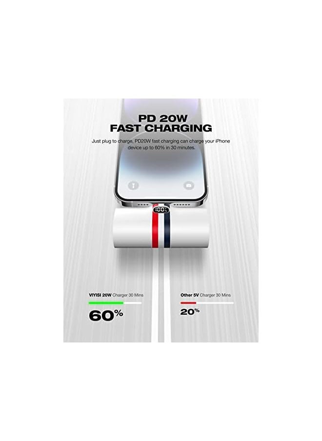 PROMASS - Portable Charger for iPhone, 20W Fast Charging Power Bank with Foldable Stand, VIYISI Battery Pack Compatible with iPhone 14,13,13 Pro,12,12 Pro,11 Pro,XR,X,8,7,Airpods Pro (White) - Image 1