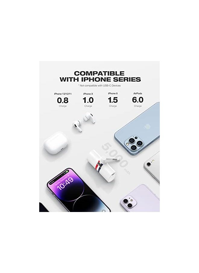 PROMASS - Portable Charger for iPhone, 20W Fast Charging Power Bank with Foldable Stand, VIYISI Battery Pack Compatible with iPhone 14,13,13 Pro,12,12 Pro,11 Pro,XR,X,8,7,Airpods Pro (White) - Image 1