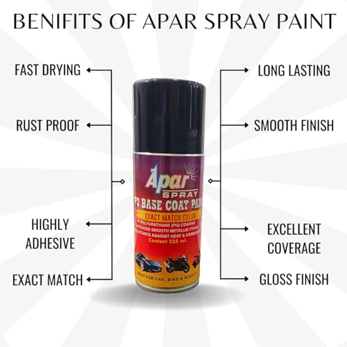 APAR Automotive Spray Paint Titan Grey (RC Colour Name) + GC Compatible for Hyundai Cars -225 ml (Pack of 2-Pcs) - Image 4