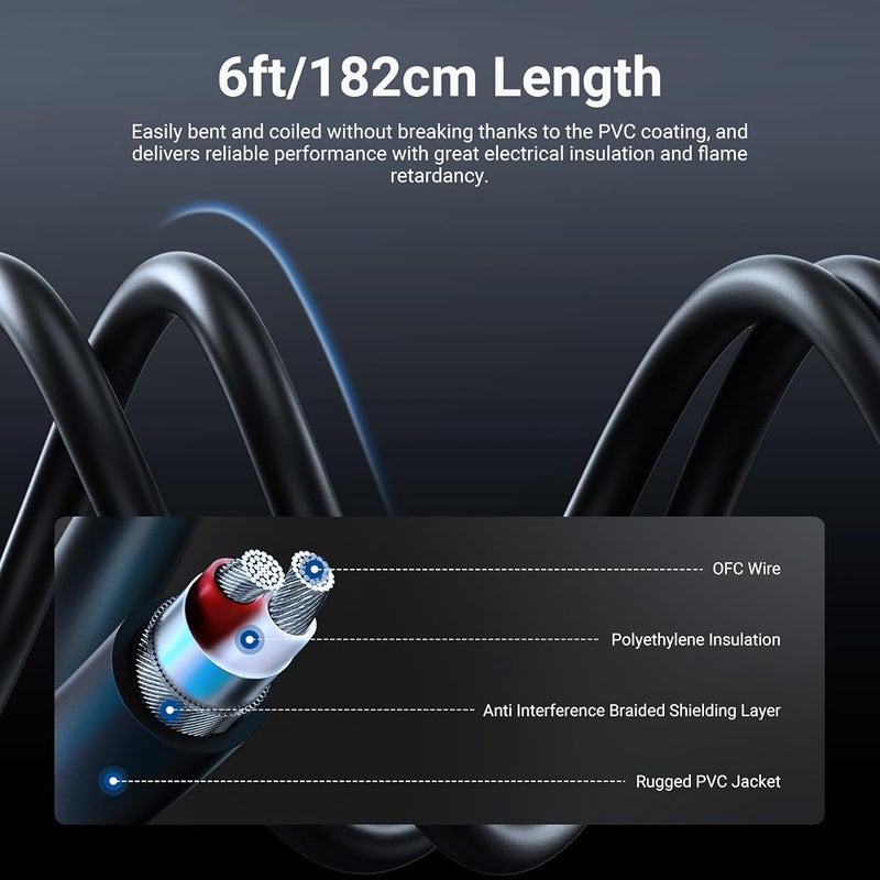 NEEWER 3.5mm 1/8 TRS to 1/4 Dual 6.35mm TS Breakout Cable, 6 ft Male to Male Stereo Audio Splitter Cord Adapter for Phone Tablet Laptop Computer Mixer Speaker Studio Monitor PA System, MS027 - Image 4