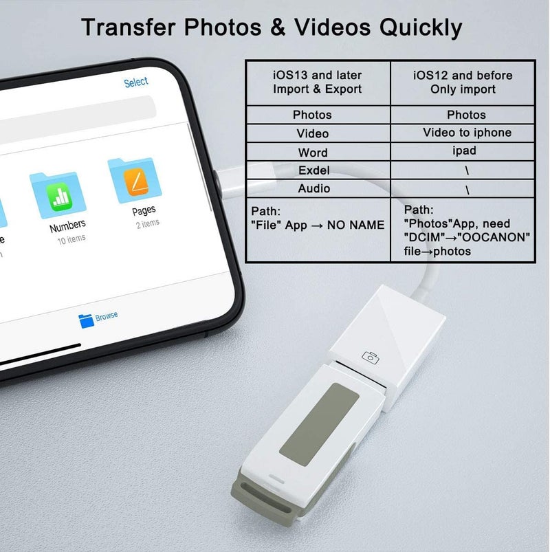 Cirafon Apple MFi Certified Lightning to USB Camera Adapter for iPhone iPad Female USB 3.0 OTG Cable Adapter Support Connect Camera, Flash Drive, Card Reader, MIDI Keyboard, Mouse - Image 3