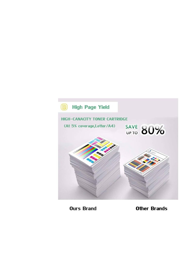 Terabyte TN-279 Yellow High Yield Toner Cartridge Is Compatible with Brother HL-L3280CDW, DCP-L3520CDW, DCP-L3560CDW, MFC-L3720CDW, MFC-L3760CDW (TN-279 Yellow) - Image 5