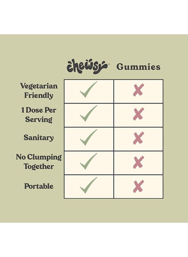 CHEWSY 6-in-1 Immune Support Supplement Fruity Chews with Elderberry, Vitamin C, A & D, Zinc & Selenium - 6-Day Supply, Individually Wrapped Immunity Vitamins Chews for Adults and Kids - Image 4