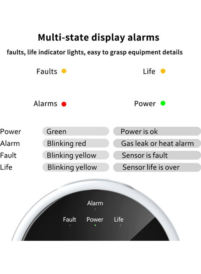 NIBEMINENT Independent Noxious Air Alertor White/Black  - Image 4