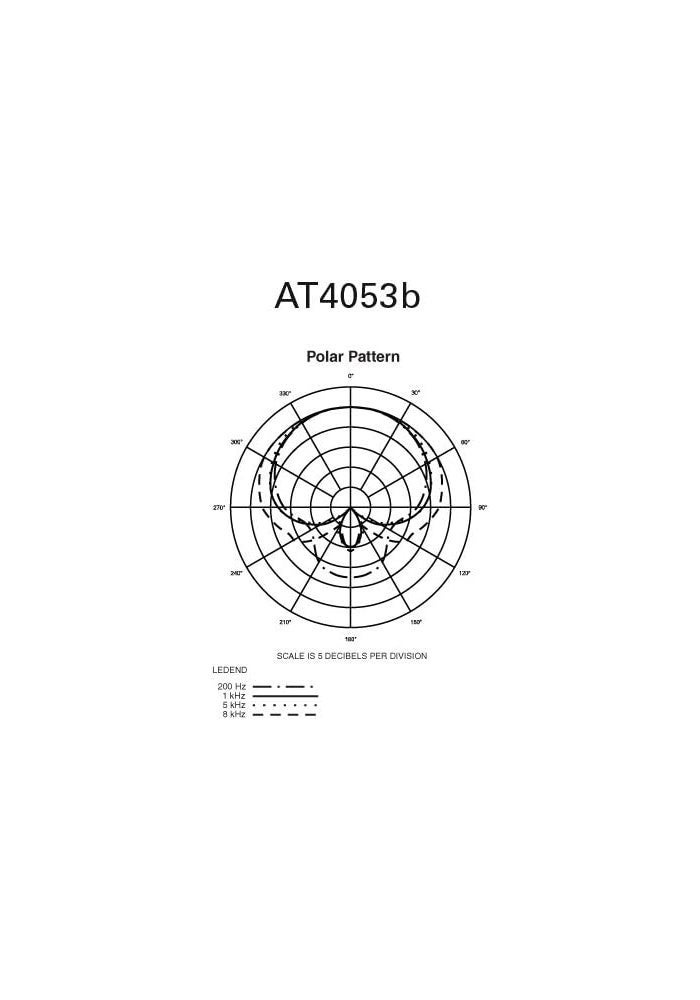 Audio-Technica AT4053B Hypercardioid Condenser Microphone - Image 3