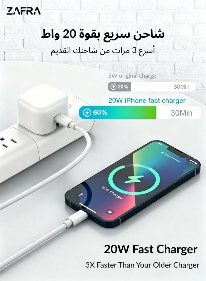ZAFRA iPhone Fast Charger 20W, PD USB C Wall Charger with Foldable Plug + 1M Type-C to Lightning Cable, 20W Power Adapter for iPhone 14/13/12/11/SE/XR/X/8, iPad, AirPods - Image 3