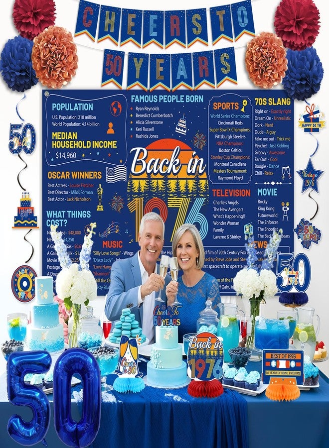 Roetyce Blue Vintage Back in 1976 50th Birthday Banner Decorations - Image 3
