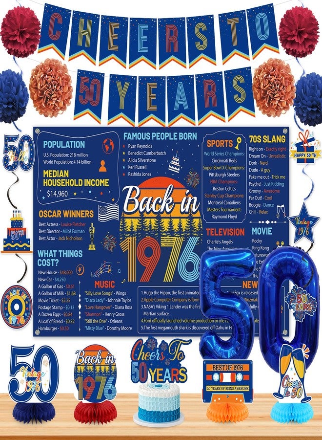 Roetyce Blue Vintage Back in 1976 50th Birthday Banner Decorations - Image 1