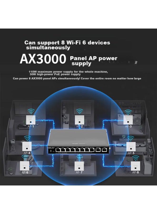 Ruijie راجي 8-منفذ جيجابت بو إي بوابة راوتر شامل RG-EG210G V2، بدون IP عام، شبكة عن بُعد SD-WAN، مراقبة مجانية بشاشة كبيرة، تشمل 200 جهاز - Image 3