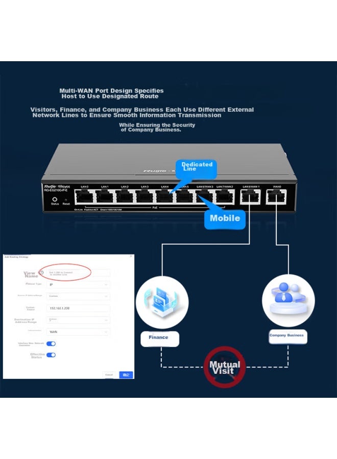 Ruijie راجي 8-منفذ جيجابت بو إي بوابة راوتر شامل RG-EG210G V2، بدون IP عام، شبكة عن بُعد SD-WAN، مراقبة مجانية بشاشة كبيرة، تشمل 200 جهاز - Image 4