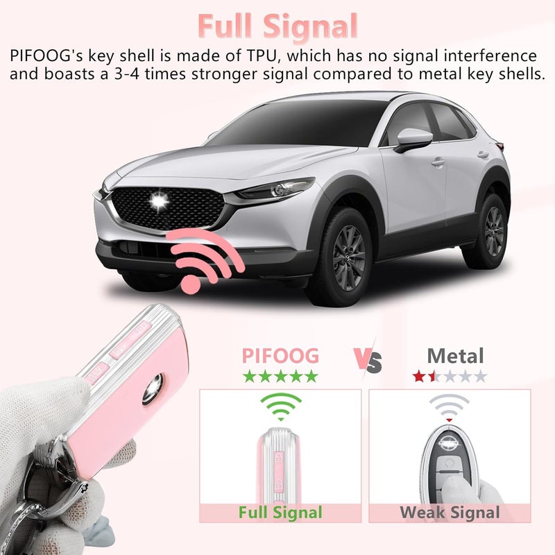 PIFOOG Pink TPU Key Fob Cover for Honda - Image 4