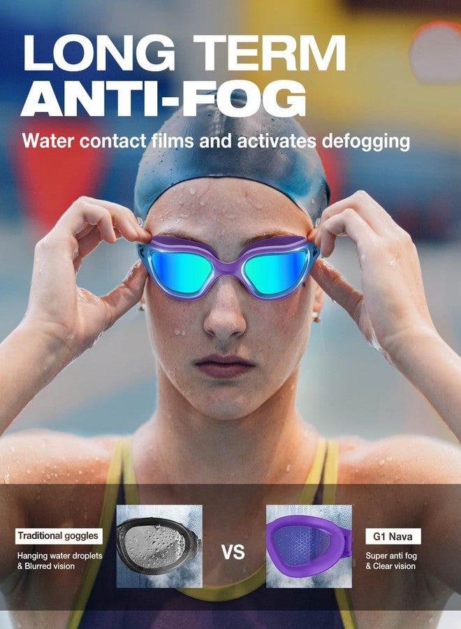 ZIONOR G1 Nava Hydrophilic Nano-Coated Super Anti-Fog Swim Goggles, Clear Vision, Leakproof for Men Women - Image 2