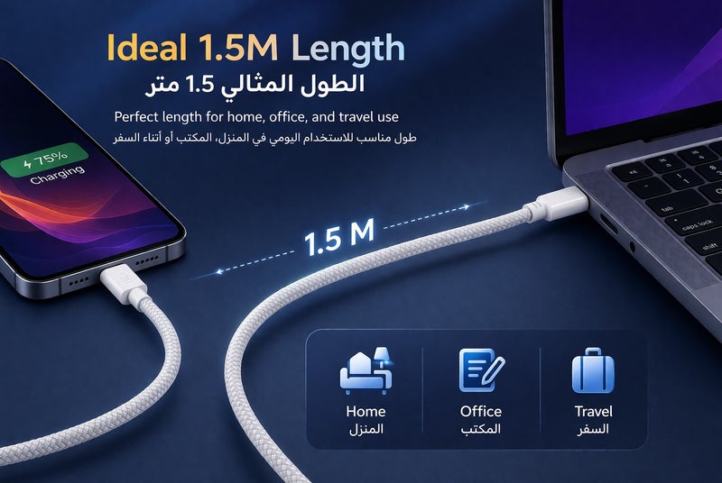 Cellularline USB-C to USB-C Braided Cable 1.5m, Fast Charging & Data Sync Cable, Durable Reinforced Nylon Cable Compatiable with iPhone Devices, Samsung, Tablets & USB-C Devices – White - Image 3