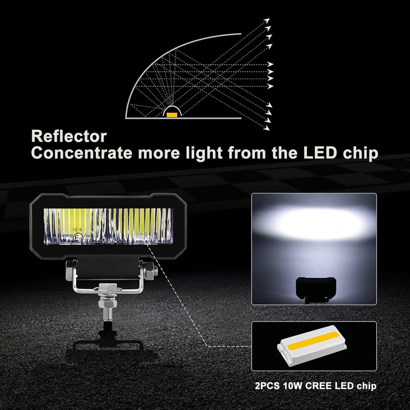 KAWELL 20W CREE LED Work Light Bar - IP67 Waterproof Flood Light for Trucks, SUVs, and ATVs - Image 4