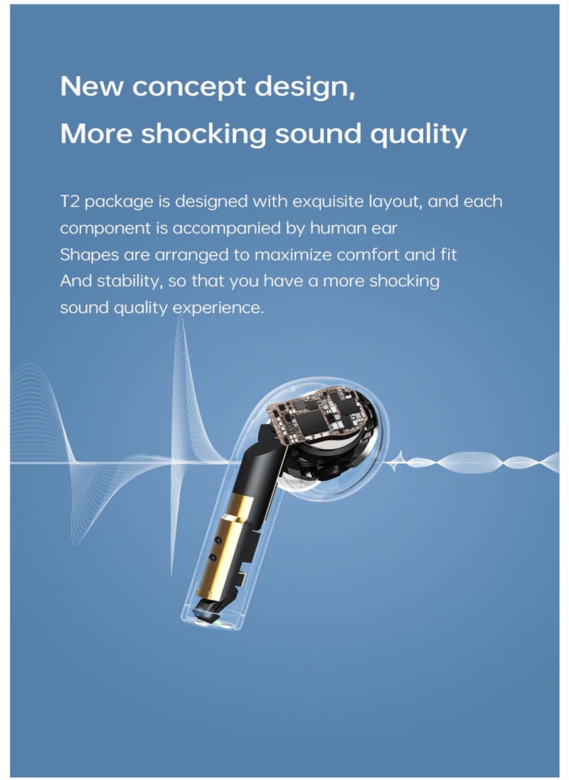 sanag - Sanag T2 TWS Wireless Earphone Bluetooth 5.0 Waterproof Headphone - Image 1