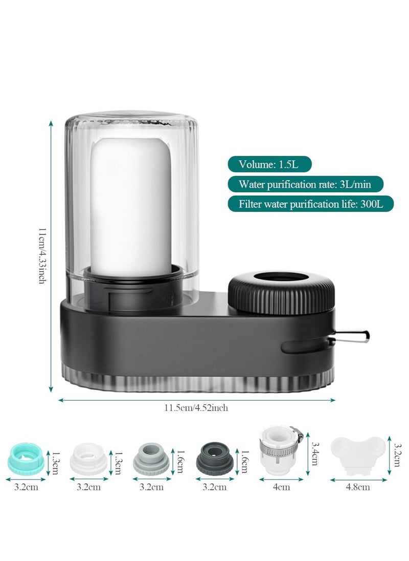 Cool Baby COOLBABY 7 Stage Water Filter for Sink Faucet - Tap Mount Purifier System with 2 Replaceable Filters - Removes Odors, Pollutants, and Impurities - Transparent Design for Kitchen and Bathroom  - Image 3