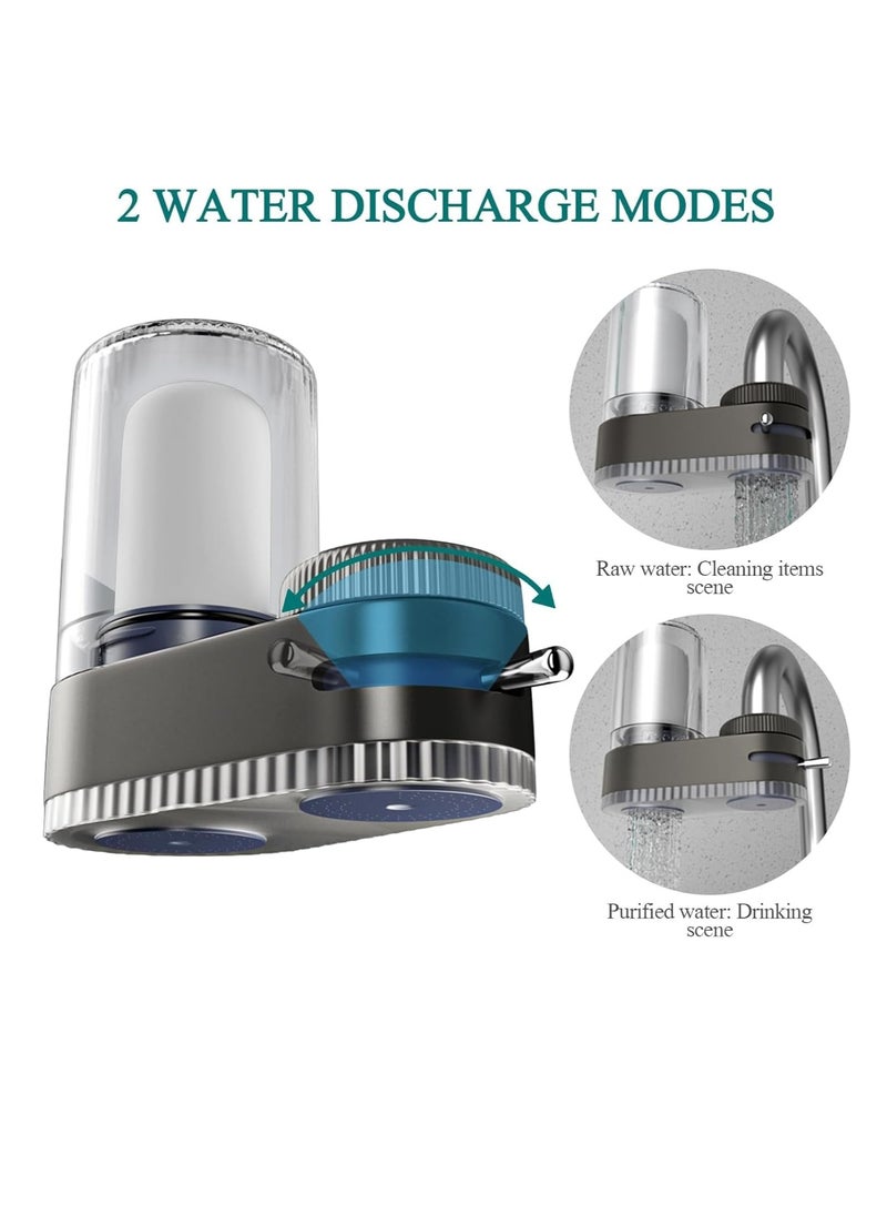 Cool Baby COOLBABY 7 Stage Water Filter for Sink Faucet - Tap Mount Purifier System with 2 Replaceable Filters - Removes Odors, Pollutants, and Impurities - Transparent Design for Kitchen and Bathroom  - Image 2