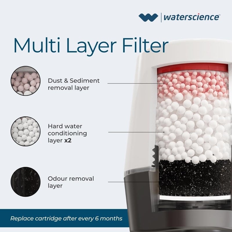 WaterScience CLEO Hard Water Softener For Tap and Shower | Water Softener For Home | Hard Water Filter For Tap - CLEO-SFU-717 - Image 3