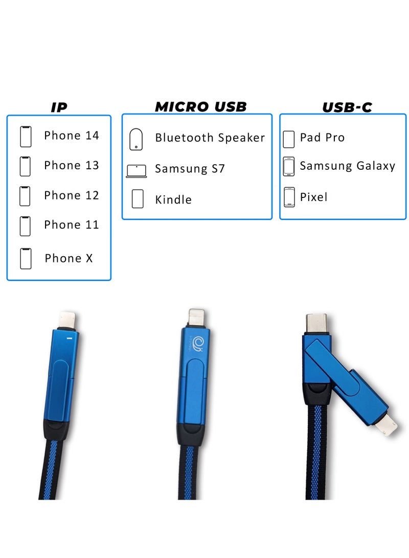 SYOSI Silver Universal Cellphone USB Power Data Cable with Fast Charge (5 Feet, Blue) - Image 2