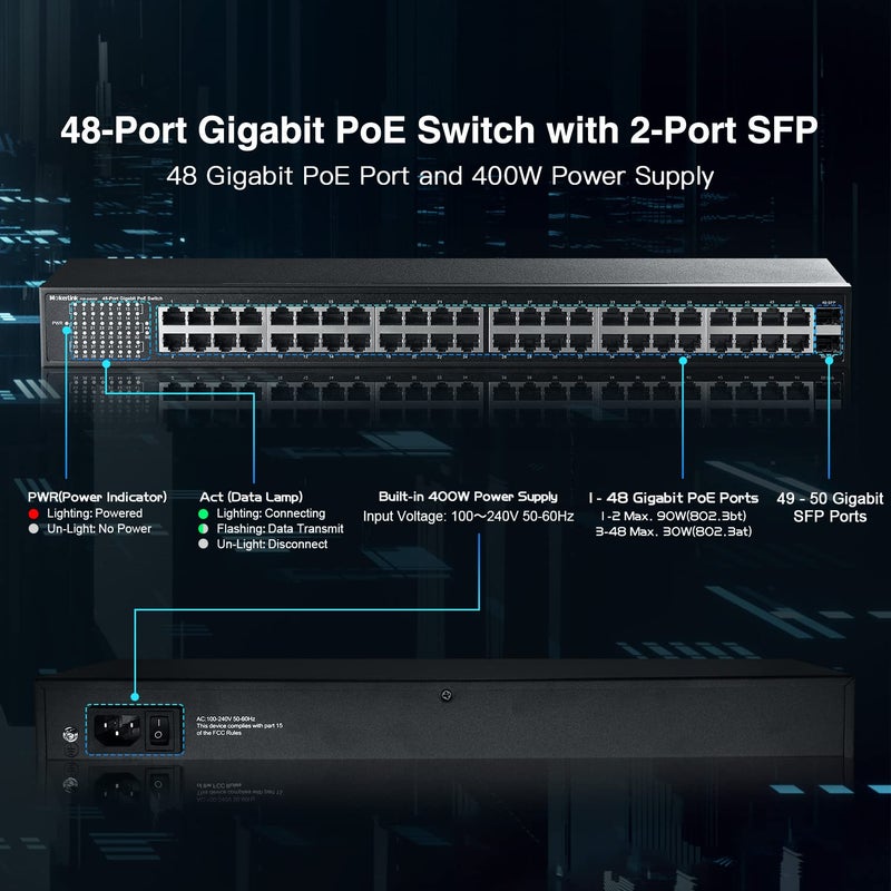 MokerLink مفتاح 48 منفذ PoE جيجابت، مع 2 SFP جيجابت، IEEE802.3af/at/bt 400 واط، معدني قابل للتركيب في الرف، غير مُدار وقابل للتوصيل والتشغيل - Image 4