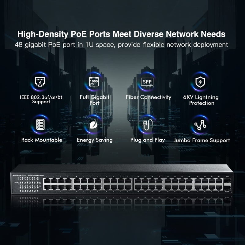 MokerLink مفتاح 48 منفذ PoE جيجابت، مع 2 SFP جيجابت، IEEE802.3af/at/bt 400 واط، معدني قابل للتركيب في الرف، غير مُدار وقابل للتوصيل والتشغيل - Image 2