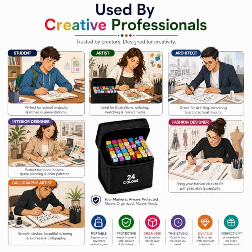Krujyam Dual-Tip Marker Pen Set for Drawing & Sketching | Alcohol-Based Art Markers with Broad & Fine Tip | Highlighter Marker Pens for Kids, Students & Artists | Pack Zipper Carry Case (24) - Image 5