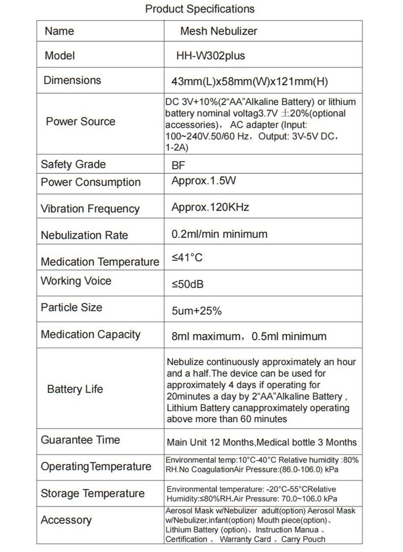 LEXIN - Mini Portable Nebulizer Machine for Adults and Children with Breathing Problems - USB Pluggable Handheld Vaporizer for Home, Office, and Outdoor Use.(Battery Not Included) - Image 1