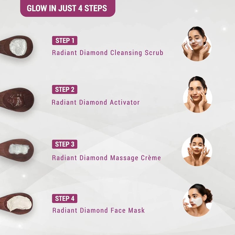 LOTUS HERBALS Lotus Herbals Radiant Diamond Cellular Radiance 1 Facial Kit With Diamon Dust Cinnamon For All Skin Types 37g  - Image 3