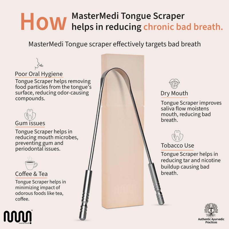 MasterMedi Tongue Scraper for Adults, 100% Stainless Steel Scrubber for Bad Breath, Easy to Use, Tongue Cleaner for Oral Care & Hygiene Set of 3 (with Travel Case) - Image 3